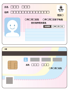 個人番号カード