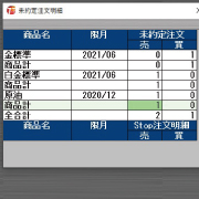 トレードワン プロ　未約定注文明細画面