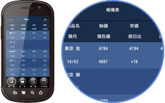 トレードワン スマート　画面１