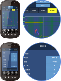 トレードワン スマート　画面４