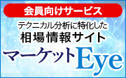 CXマーケットEye
