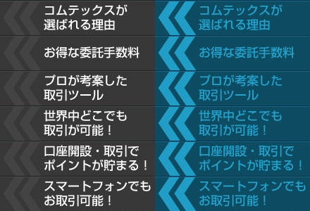 コムテックスが選ばれる理由