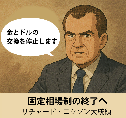 ニクソン・ショック