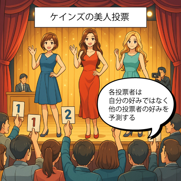 美人投票