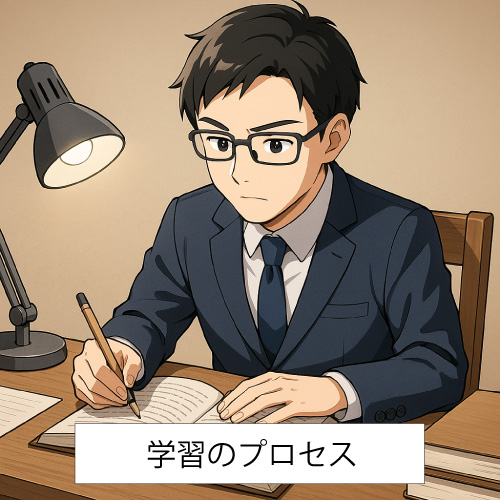 相場学習のプロセス