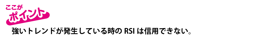 相対力指数（RSI）のポイント