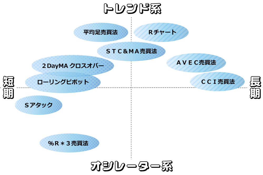 コンテンツ紹介
