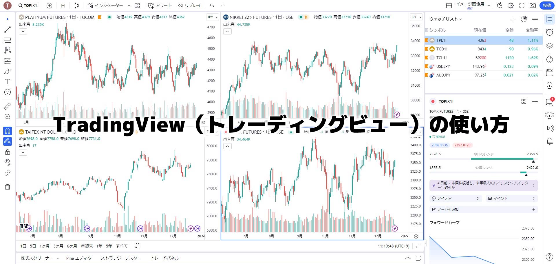 トレーディングビューとは