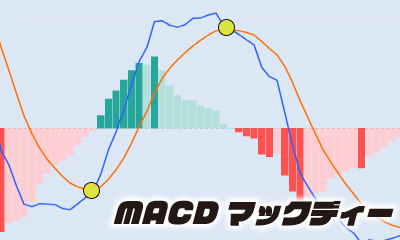 ＭＡＣＤ（マックディー）