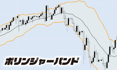 ボリンジャーバンド