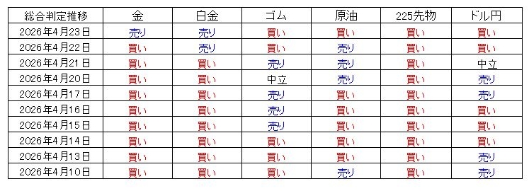 アイ