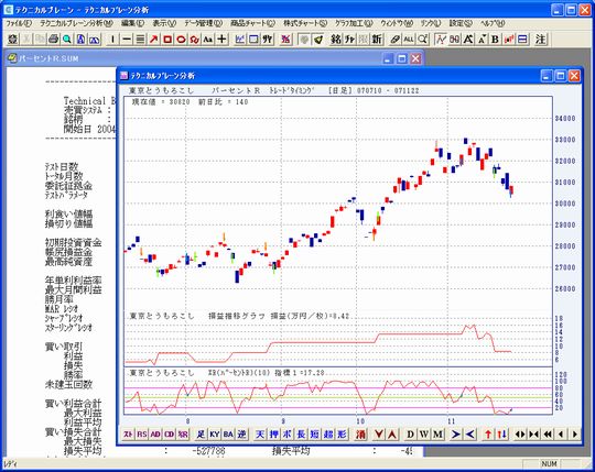 シミュレーション画面