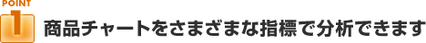ポイント１：商品チャートをさまざまな指標で分析できます