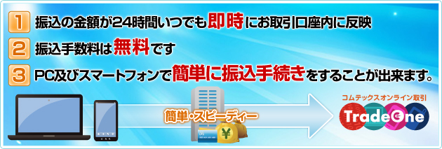 １）振込の金額が24時間いつでも即時にお取引口座内に反映　２）振込手数料は無料です　３）PC及びスマートフォンで簡単に振込手続きをすることが出来ます。